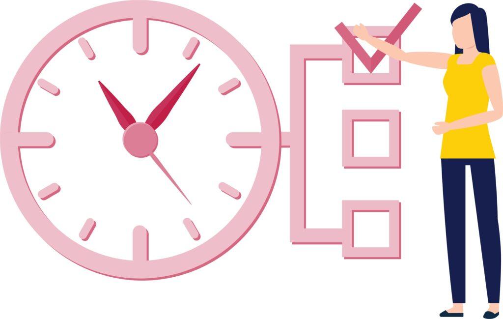 Grafik mit Uhr und Checkliste | Curcuma Kapseln